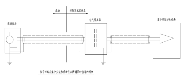 图片要害词