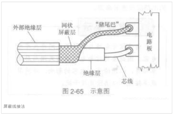 图片要害词