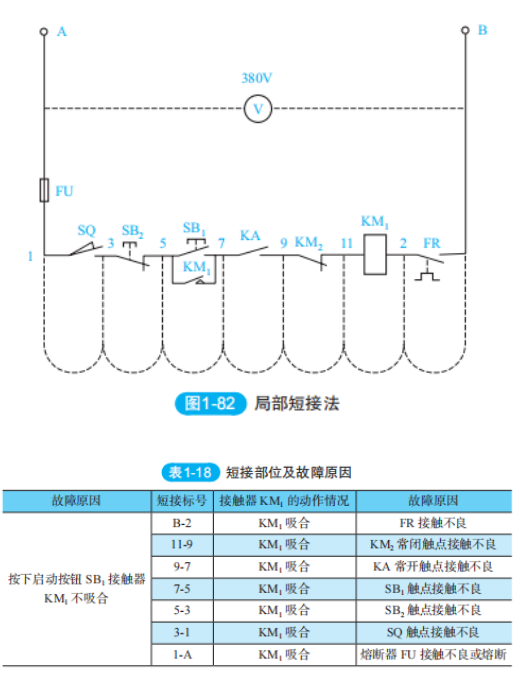 图片要害词