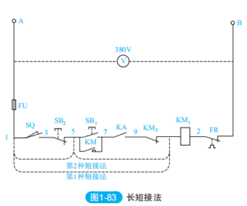 图片要害词