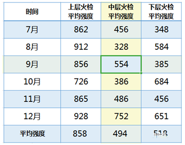 图片要害词