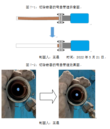 图片要害词