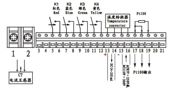 图片要害词