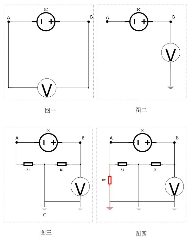 图片要害词