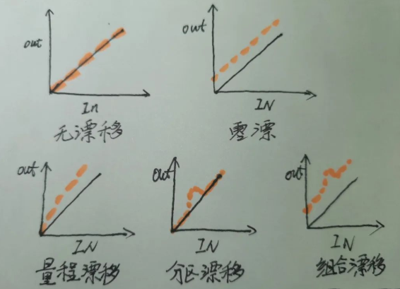 图片要害词