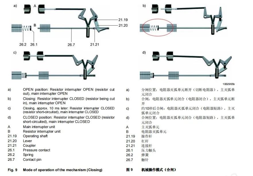 图片要害词