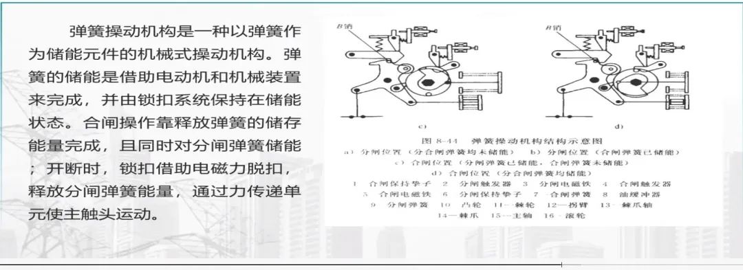 图片要害词