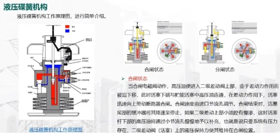 图片要害词