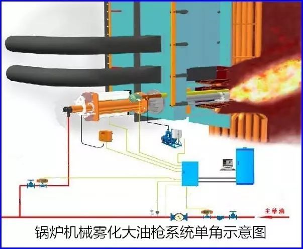 图片要害词