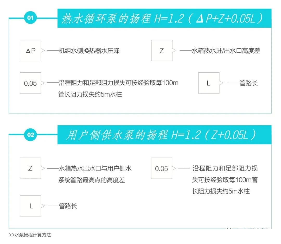 图片要害词