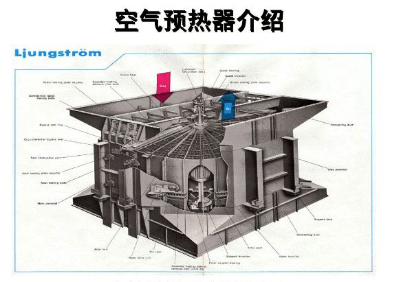 图片要害词