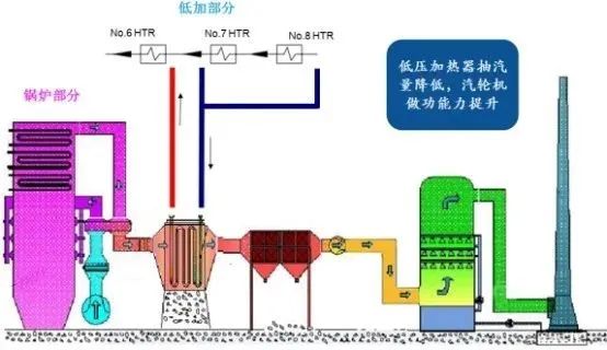 图片要害词