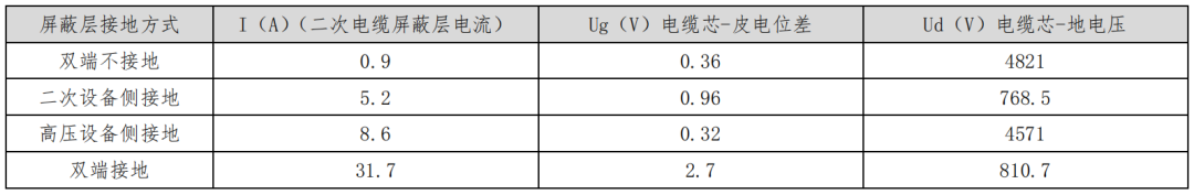 图片要害词