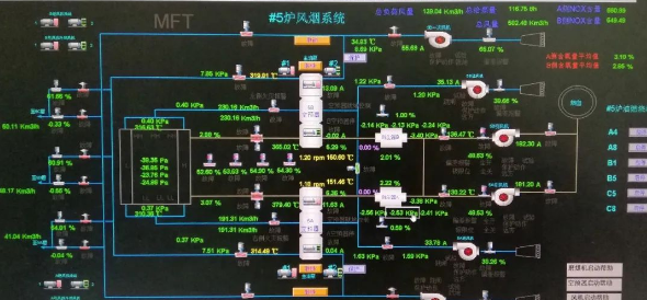 图片要害词