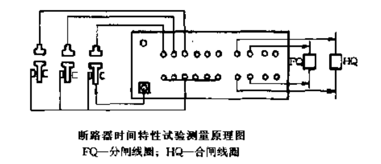 图片要害词