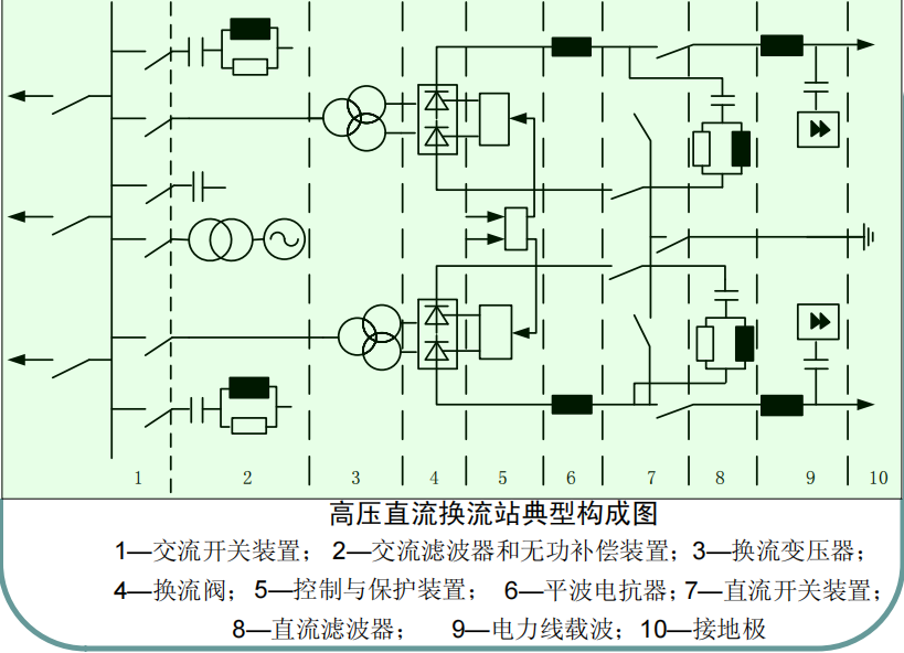 图片要害词