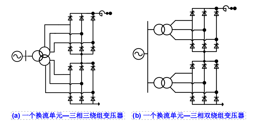 图片要害词