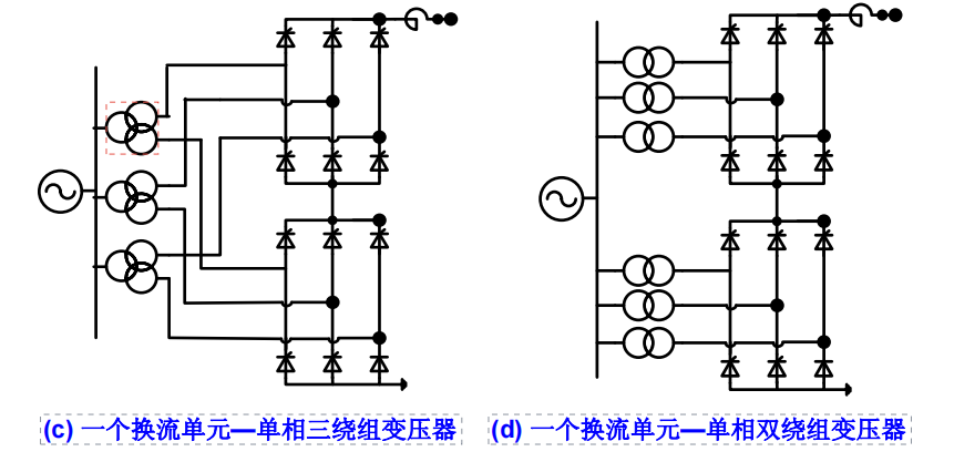 图片要害词