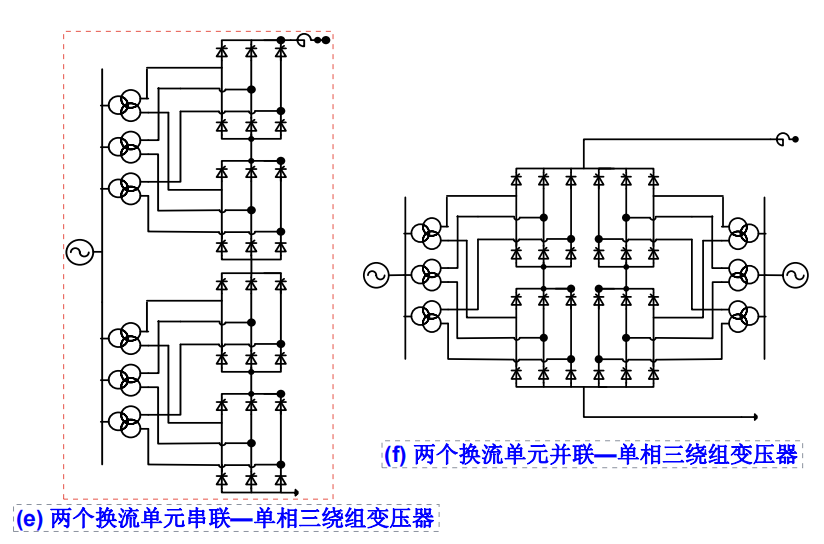 图片要害词