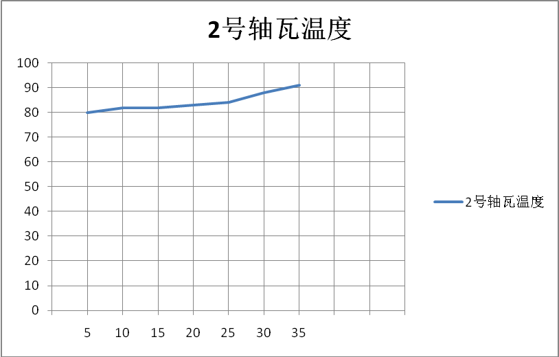 图片要害词