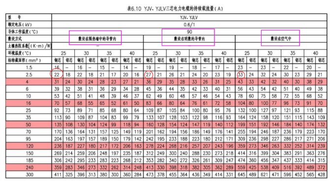 图片要害词