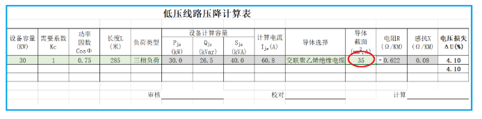 图片要害词