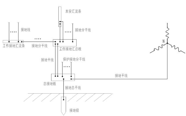 图片要害词