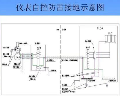 图片要害词