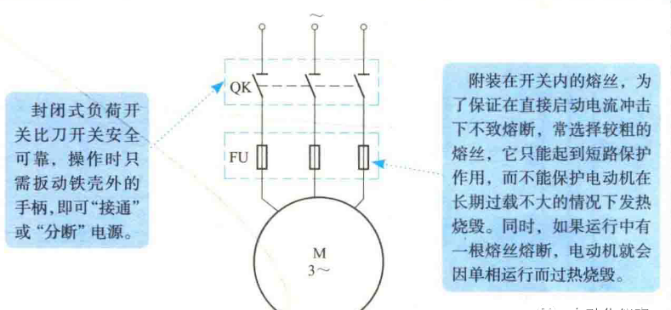 图片要害词