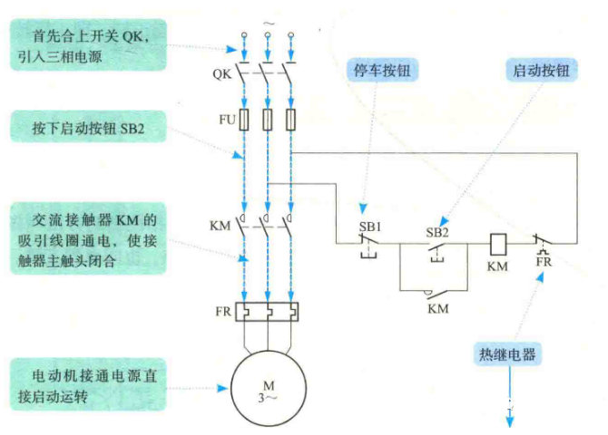 图片要害词