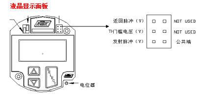 图片要害词