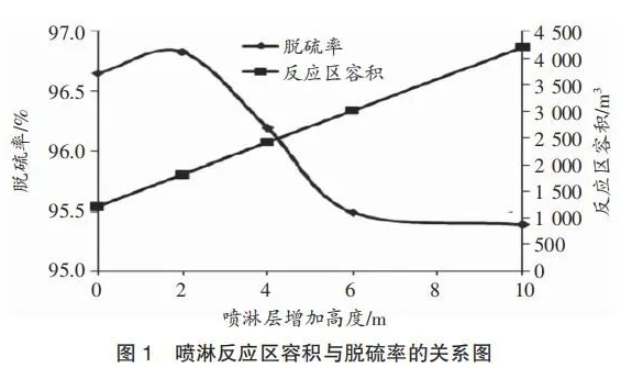 图片要害词