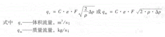 图片要害词