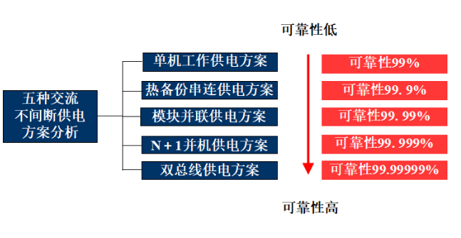 图片要害词