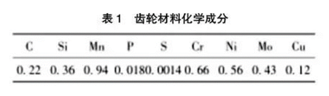 图片要害词