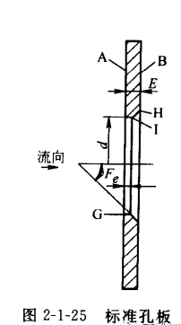 图片要害词