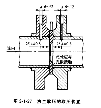 图片要害词