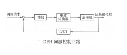 图片要害词