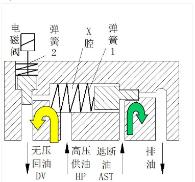 图片要害词