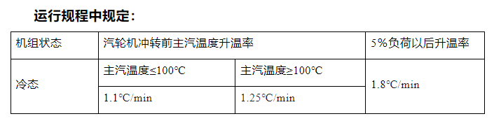 图片要害词