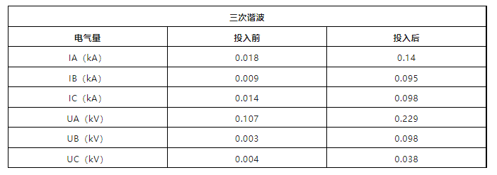 图片要害词