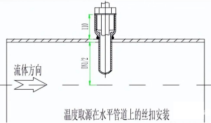 图片要害词