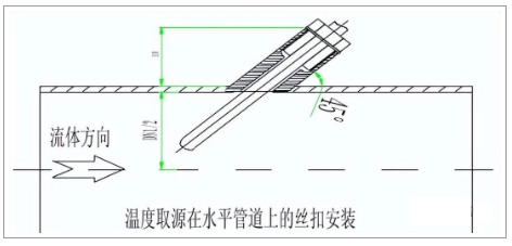 图片要害词