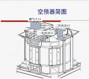 图片要害词