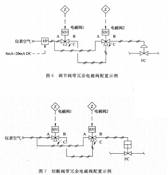 图片要害词