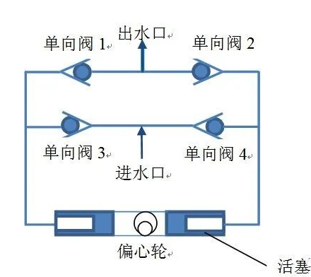 图片要害词