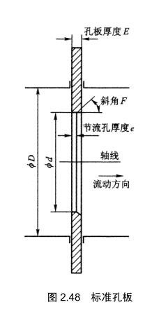 图片要害词