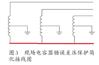 图片要害词