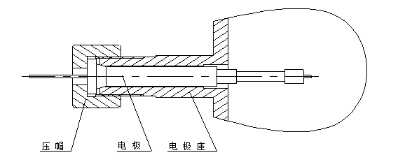 图片要害词