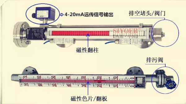 图片要害词